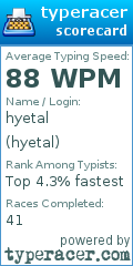 Scorecard for user hyetal
