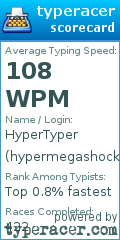 Scorecard for user hypermegashock