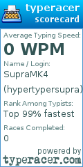 Scorecard for user hypertypersupra