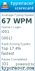 Scorecard for user i001