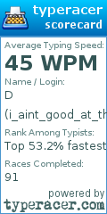 Scorecard for user i_aint_good_at_this