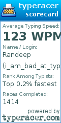 Scorecard for user i_am_bad_at_typing1
