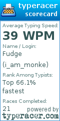 Scorecard for user i_am_monke