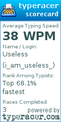 Scorecard for user i_am_useless_