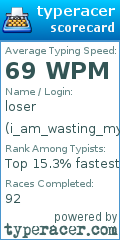 Scorecard for user i_am_wasting_my_life