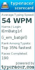 Scorecard for user i_em_batgirl
