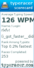 Scorecard for user i_got_faster__didnt_you