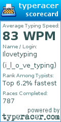 Scorecard for user i_l_o_ve_typing