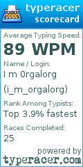 Scorecard for user i_m_orgalorg