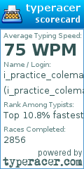 Scorecard for user i_practice_colemak_at_work