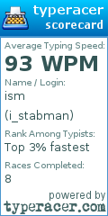 Scorecard for user i_stabman