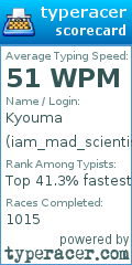 Scorecard for user iam_mad_scientist