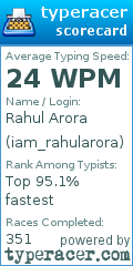 Scorecard for user iam_rahularora