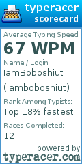 Scorecard for user iamboboshiut