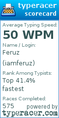 Scorecard for user iamferuz