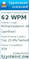 Scorecard for user iamfree