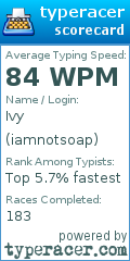 Scorecard for user iamnotsoap