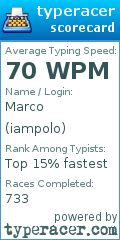 Scorecard for user iampolo