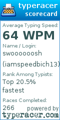 Scorecard for user iamspeedbich13