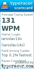 Scorecard for user iaroslav14x
