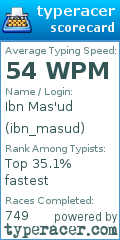 Scorecard for user ibn_masud