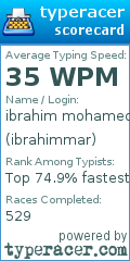 Scorecard for user ibrahimmar