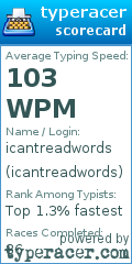 Scorecard for user icantreadwords