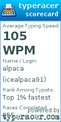 Scorecard for user icealpaca91