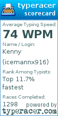 Scorecard for user icemannx916