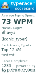 Scorecard for user iconic_typer