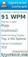 Scorecard for user icystone2