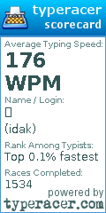 Scorecard for user idak