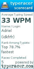 Scorecard for user idkfrfr