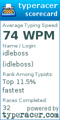 Scorecard for user idleboss