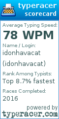 Scorecard for user idonhavacat