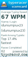 Scorecard for user iduniurnpiux23