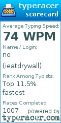 Scorecard for user ieatdrywall