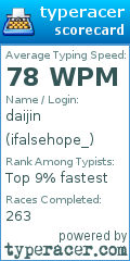 Scorecard for user ifalsehope_