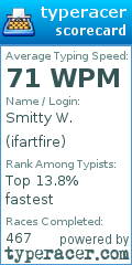 Scorecard for user ifartfire