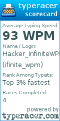 Scorecard for user ifinite_wpm