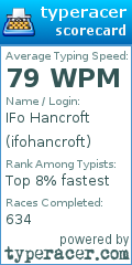 Scorecard for user ifohancroft