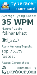 Scorecard for user ifti_321