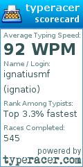 Scorecard for user ignatio