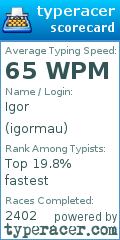 Scorecard for user igormau