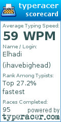 Scorecard for user ihavebighead