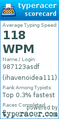 Scorecard for user ihavenoidea111
