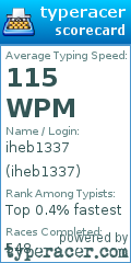 Scorecard for user iheb1337