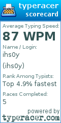 Scorecard for user ihs0y