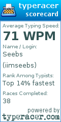 Scorecard for user iimseebs