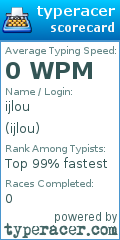 Scorecard for user ijlou